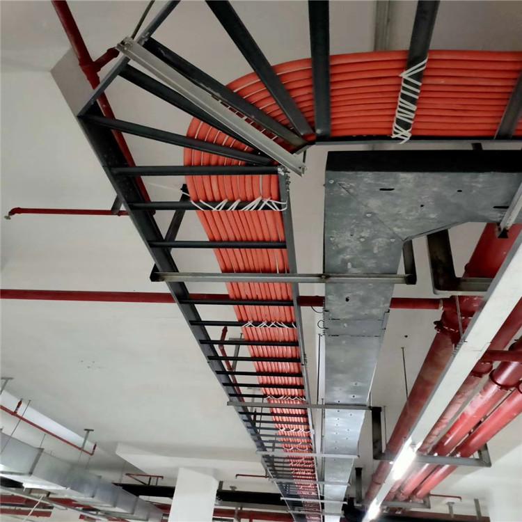 電纜敷設